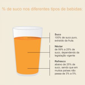 suco_nectar_refresco